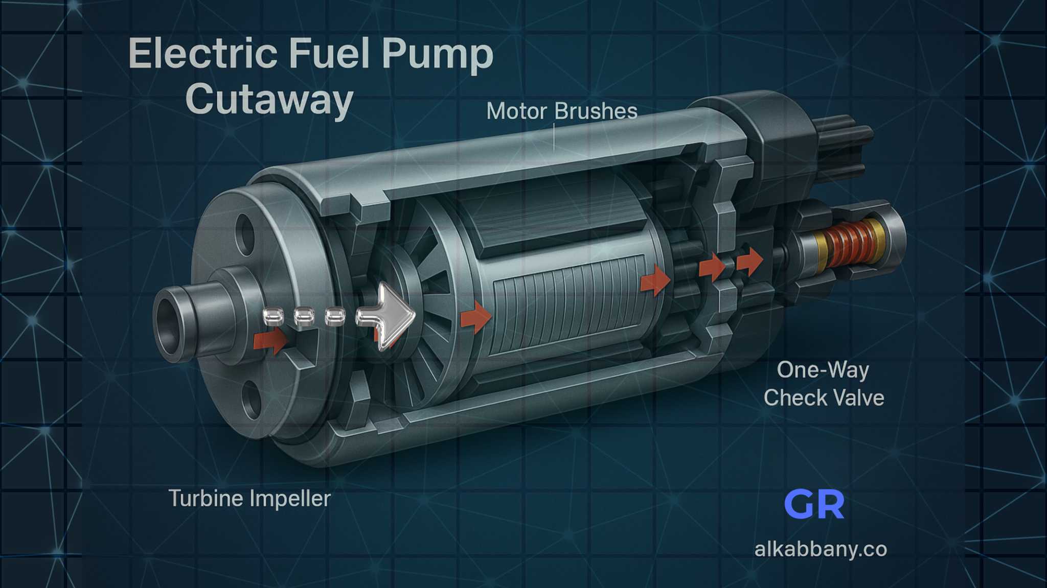 Slide 1